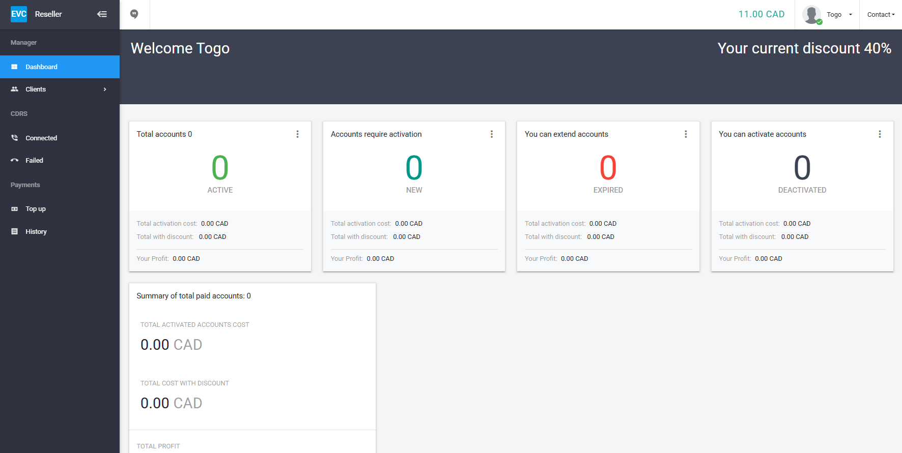 VoIP and SMS platform security checklist